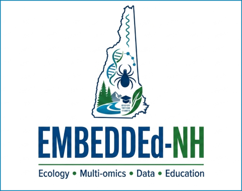 EMBEDDEd-NH Project Logo